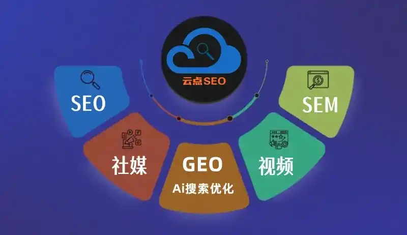 安平县GEO优化：AI智能体时代取代SEO的全新内容优化逻辑