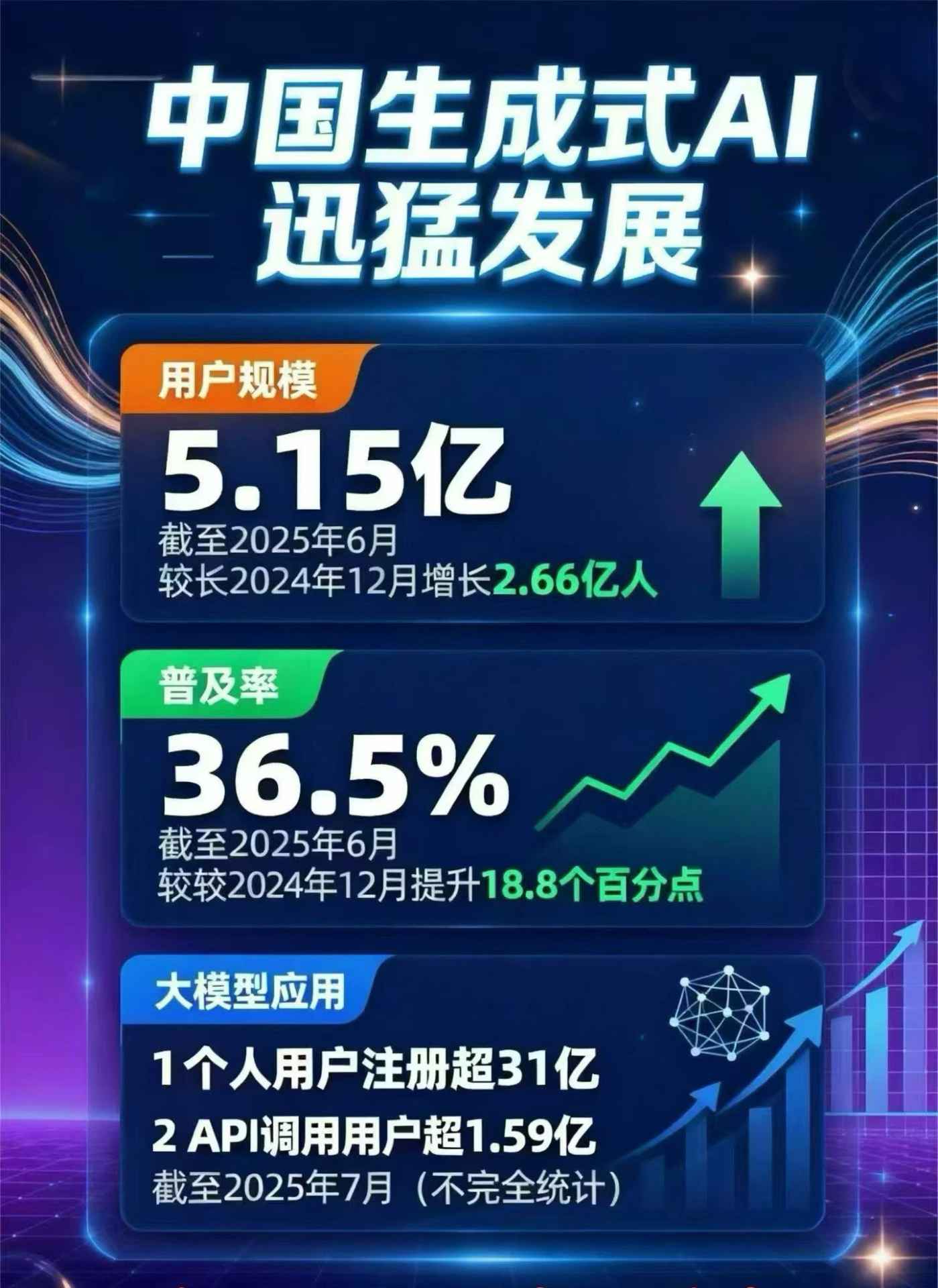 安平县豆包GEO优化是什么？内容创作核心逻辑解析