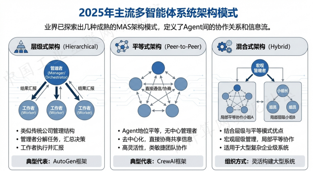 安平县 AI 智能体商业应用探析：智能自主程序助力企业数字化升级