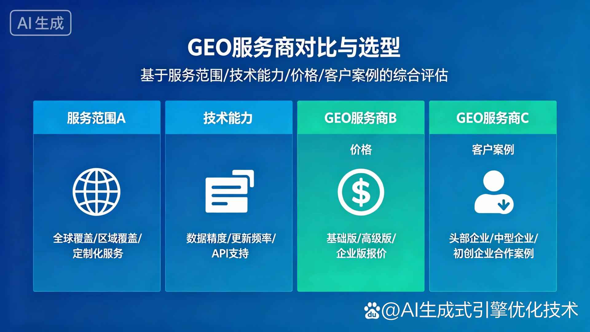 安平县GEO优化服务商该如何选择？聊聊生成式引擎优化行业现状